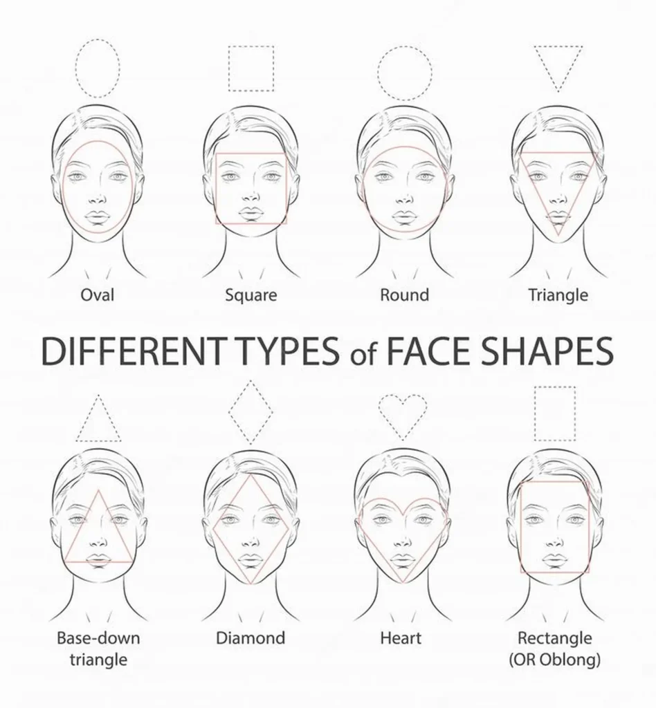 How Face Shape Influences Hair Colour And Haircuts