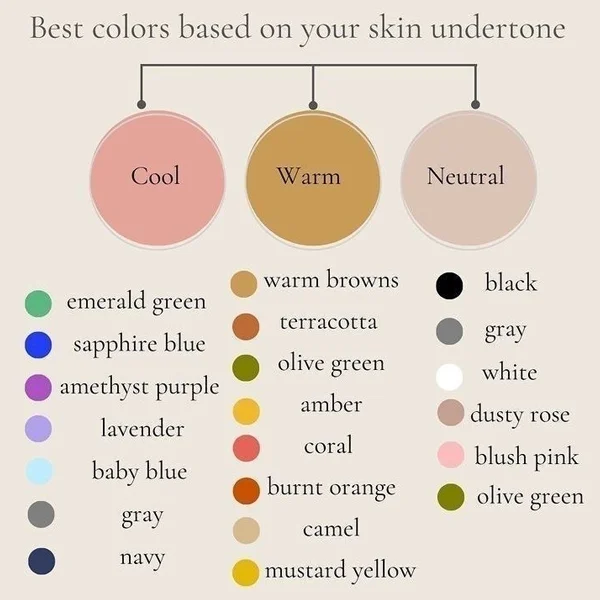 Understanding Warm And Cool Hair Colours